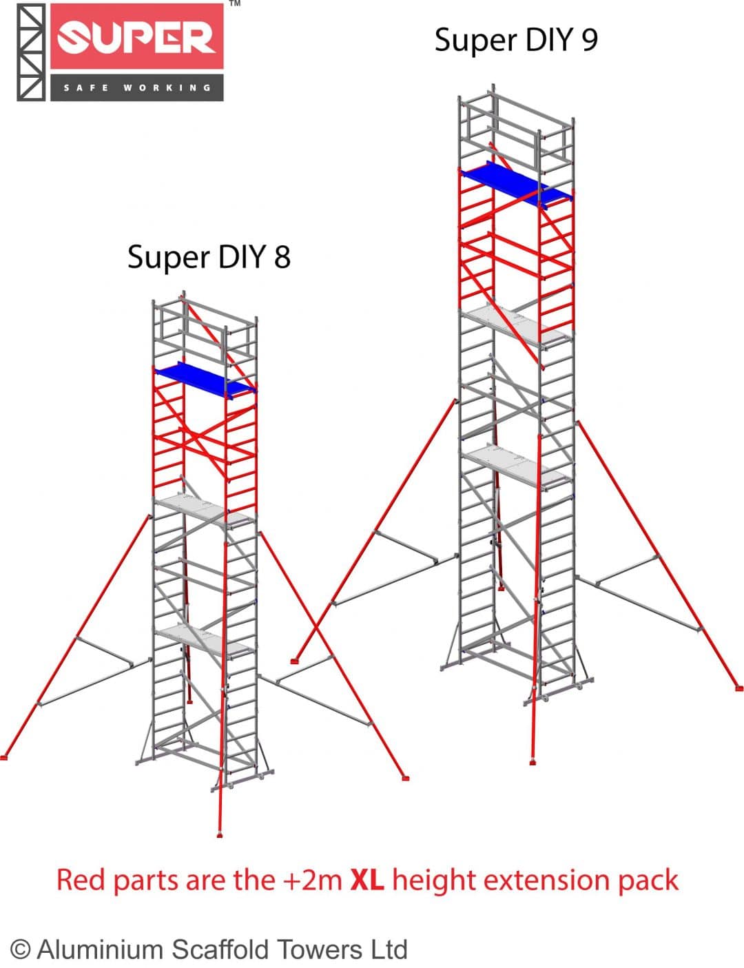 NEW SUPER DIY +2m XL Height Extension (For the 3 in ONE version ...