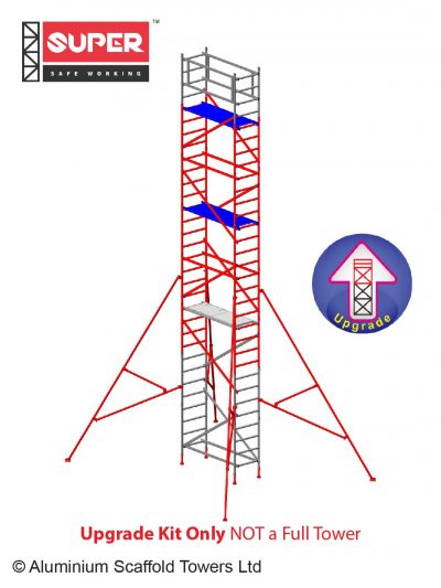 All Sizes Classic DIY Scaffold Tower Safety Pack Upgrade Only 